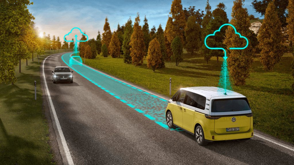 Volkswagen with a first-class safety concept: five stars from Euro NCAP for the ID. Buzz 1 Volkswagen ID. Buzz