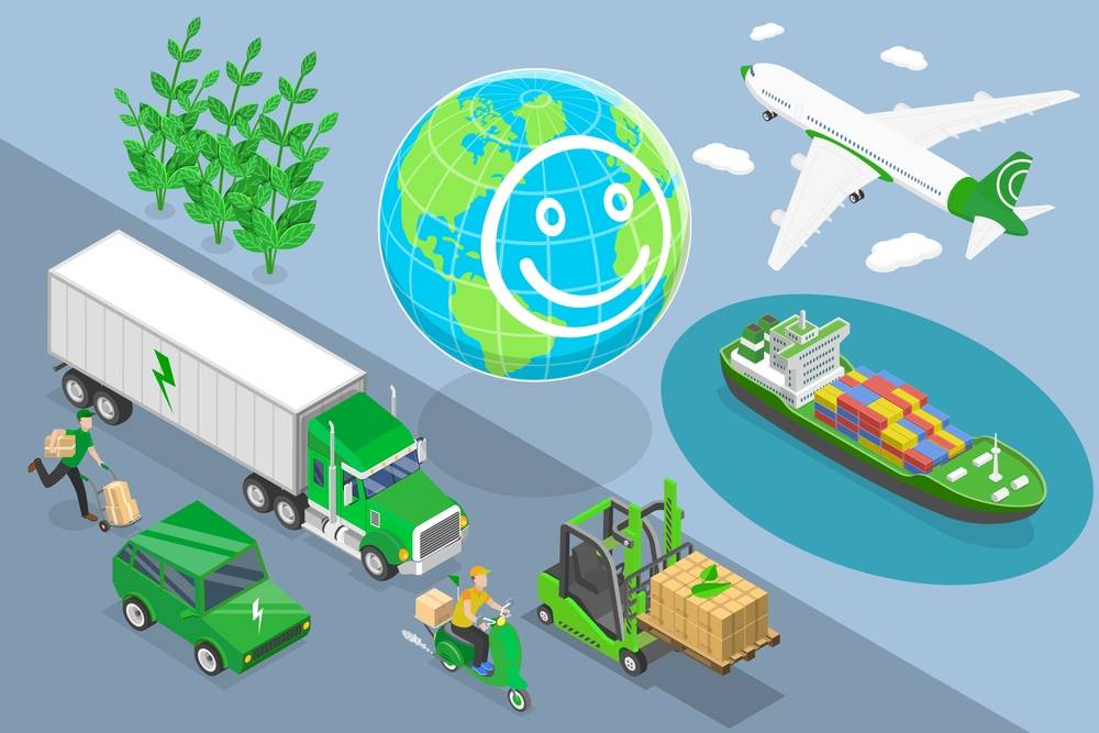 Green Supply Chains